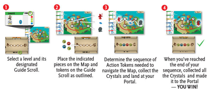 Instruction diagram for  code master game