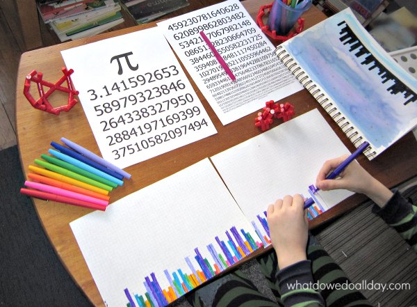 Math art with pi and graph paper