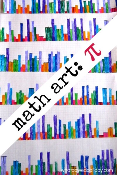 Math art with kids - graphing pi