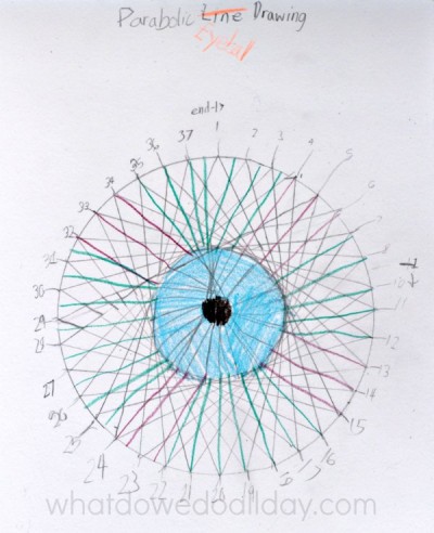 Eyeball art from parabolic curves.