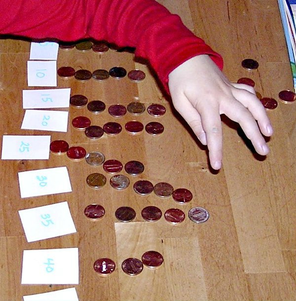 Skip counting activity with pennies