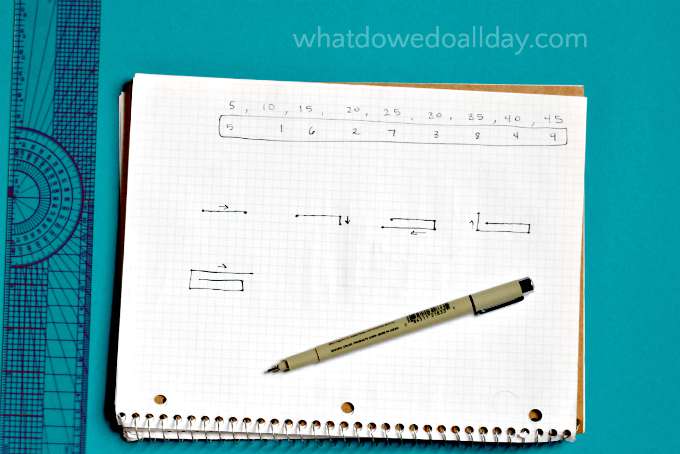 How to make spirolaterals with 5 times table.